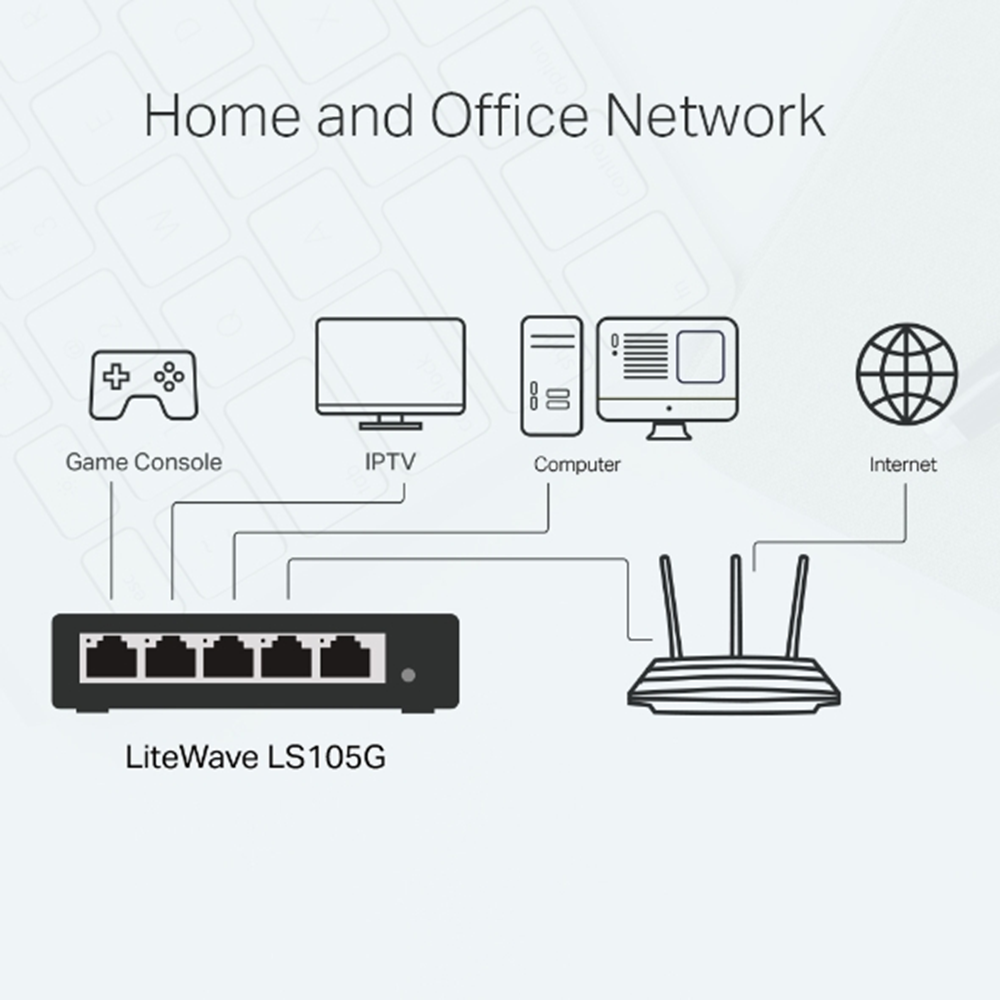 TP-LINK 5port LS105G GIGABIT Yönetilemez Switch Çelik Kasa