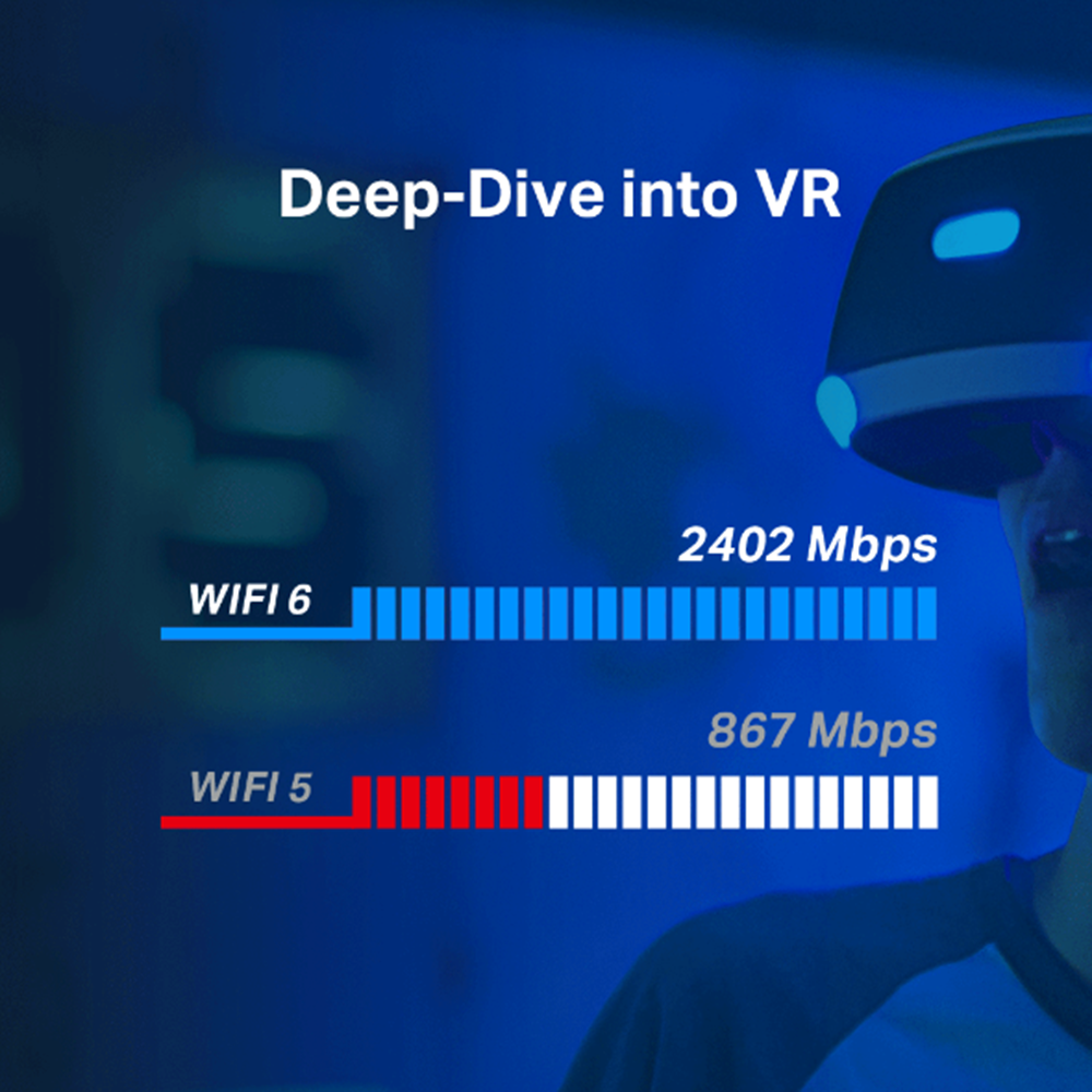 TP-LINK ARCHER TX50E AX3000 WIFI-6 PCIe Kablosuz Adaptör 