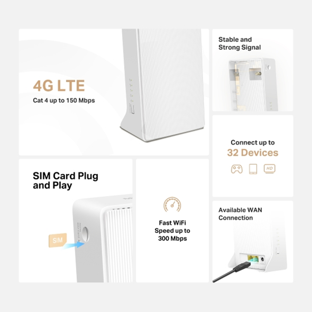 MERCUSYS MB110 N300 4G LTE Router