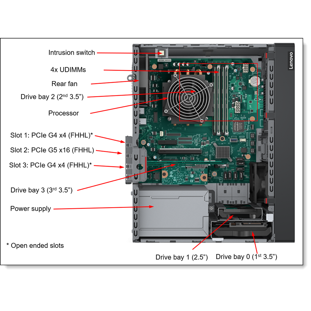 LENOVO ST50 V3 7DF3A00YEA XEON E-2434-32GB DDR5 UDIMM-2X960GB SSD 4U Tower Sunucu

