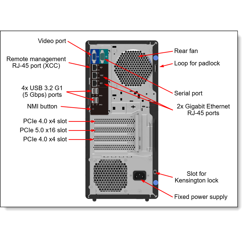 LENOVO ST50 V3 7DF3A00YEA XEON E-2434-32GB DDR5 UDIMM-2X960GB SSD 4U Tower Sunucu
