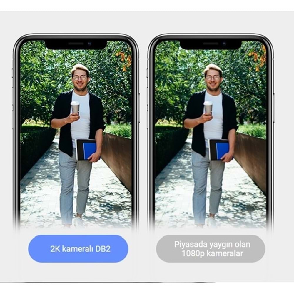 EZVIZ CS-DB2 Görüntülü Kapı İstasyonu Zil-Fiziki Buton