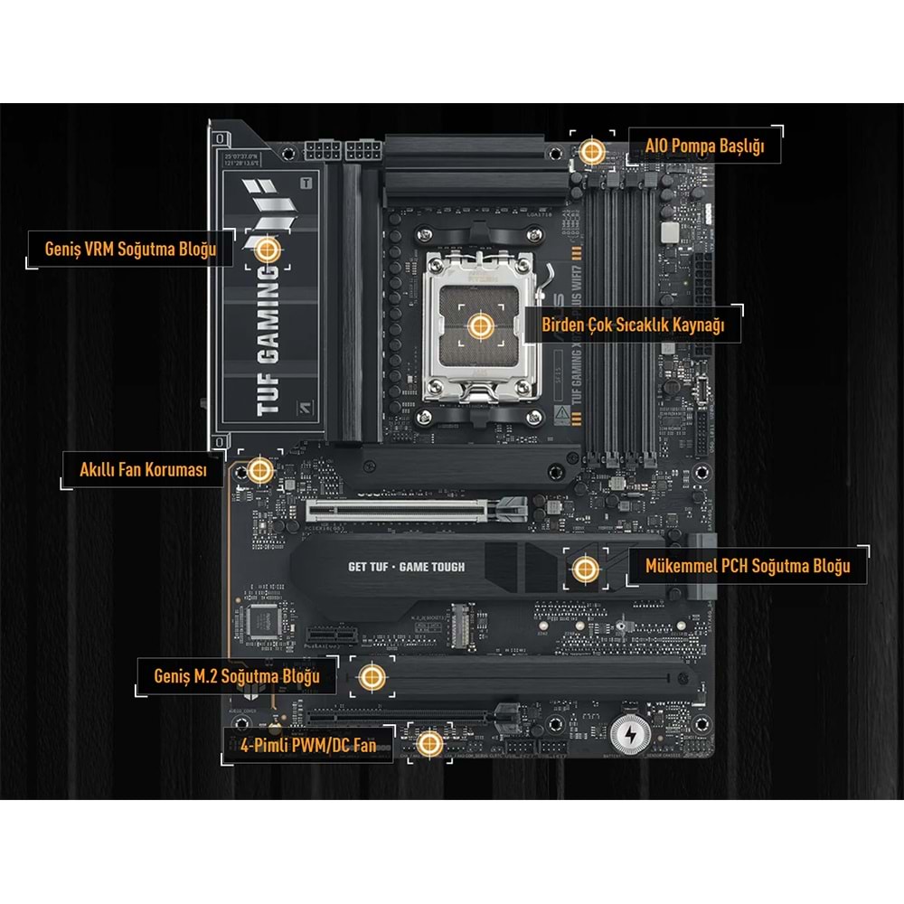 ASUS ROG STRIX X870E-E GAMING WIFI-7 DDR5 HDMI DP PCIE 5.0 AM5 ATX