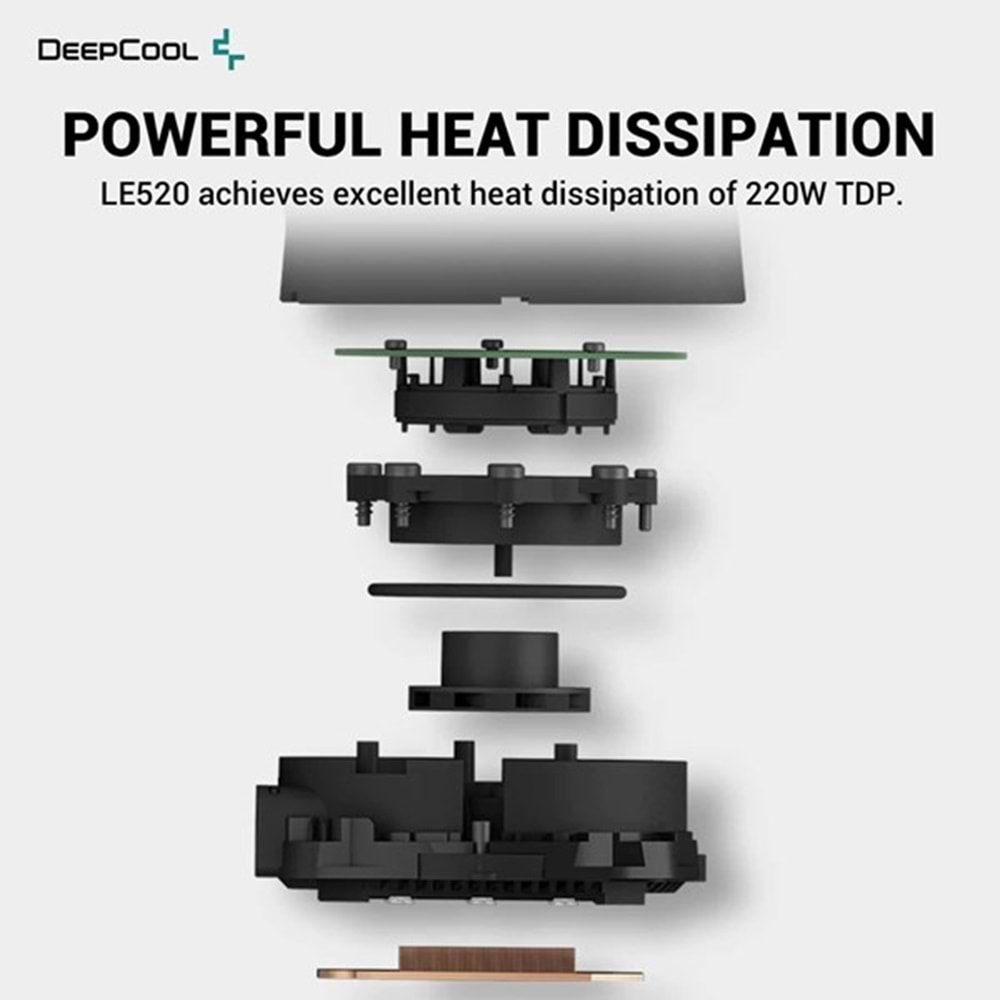 DEEPCOOL 240mm LE520 RGB Sıvı Soğutmalı AM5-1700p İşlemci Fanı