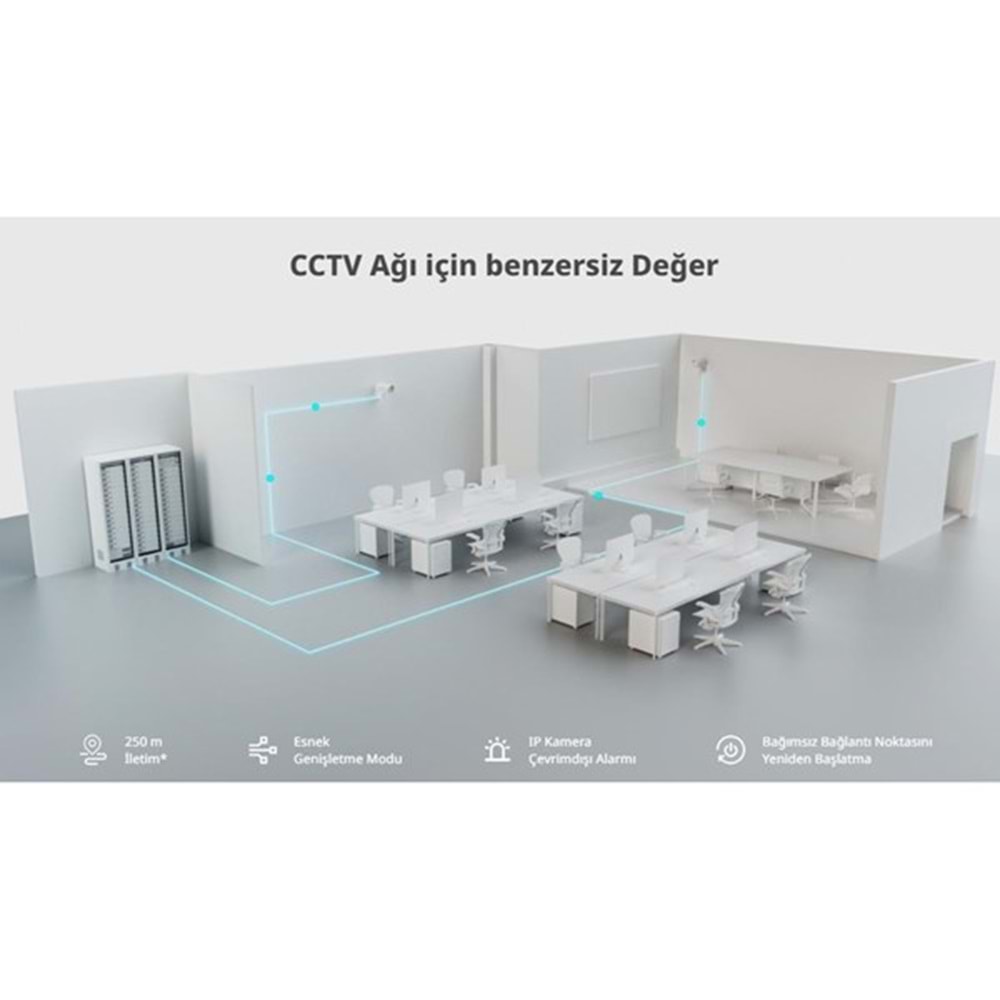 RUIJIE 16port PoE 250w 2-SFP 2-Uplink Gigabit Yönetilebilir Switch RG-ES220GS-P
