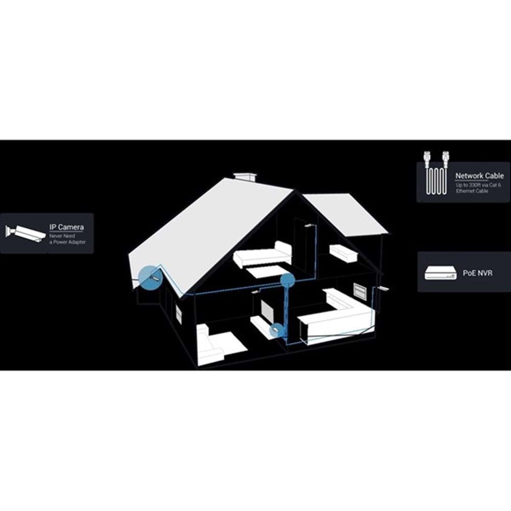 REOLINK 16kanal 16mp 2-diskli PoE NVR Kayıt Cihazı NVS16-410