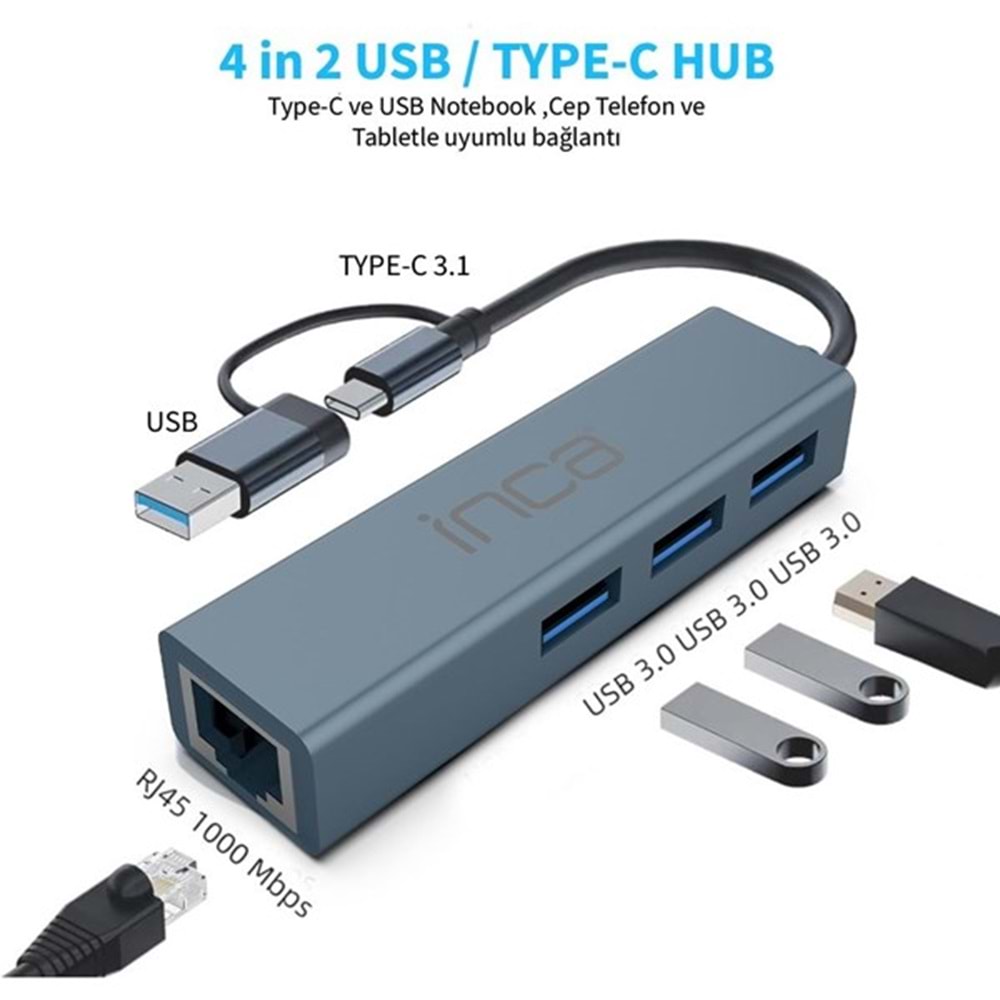INCA IUTP-03T Gigabit TypeC Ethernet Çoklayıcı Hub