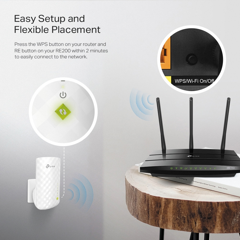 TP-LINK RE200 AC750 Menzil Genişletici Priz Tip