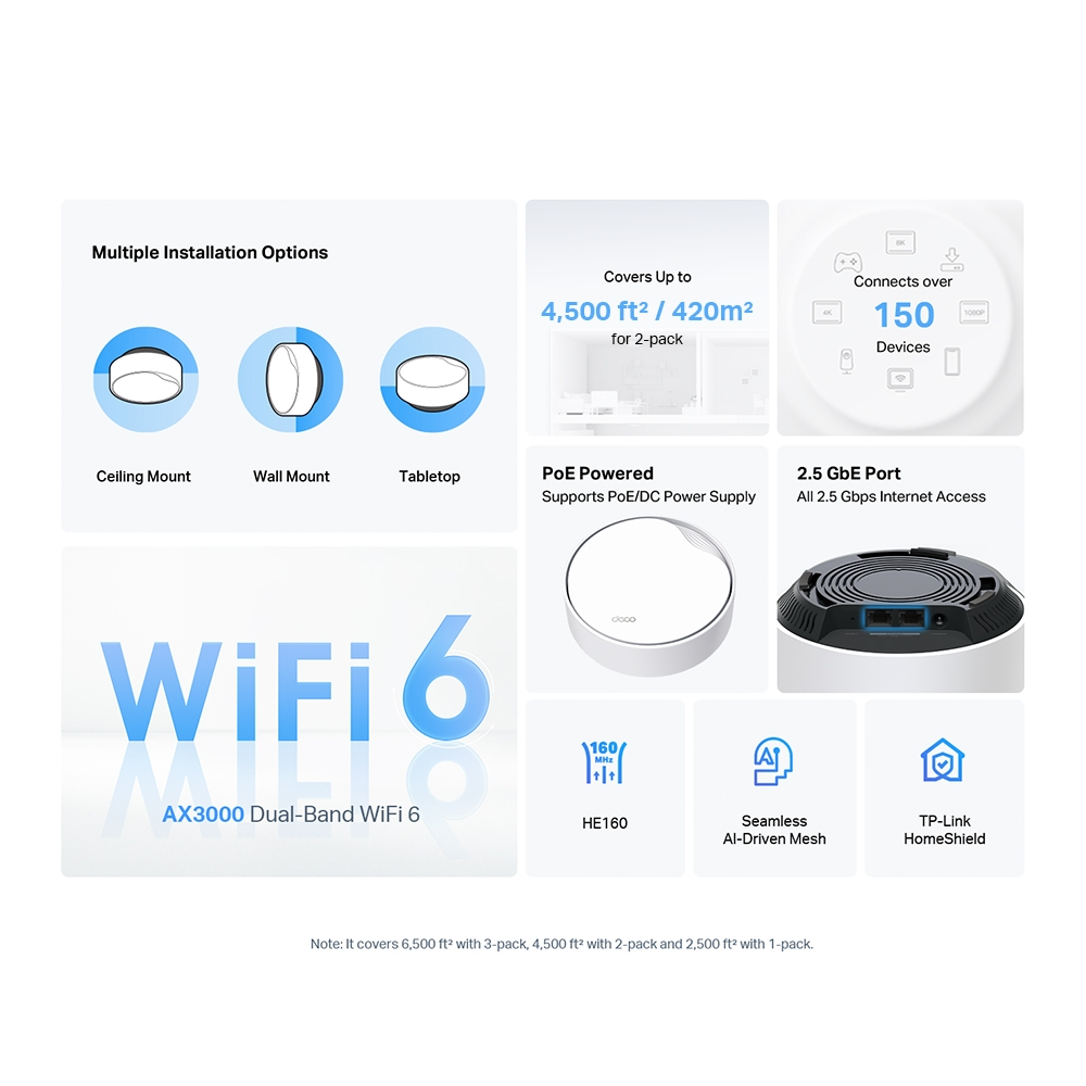 TP-LINK Deco X50-PoE Wıfı6 AX3000 Mesh Router 2li Set