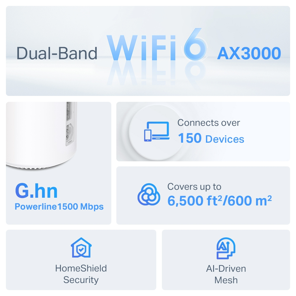 TP-LINK DECO PX50 Wıfı6 AX3000+G1500 Powerline+Mesh Router 3lü Set