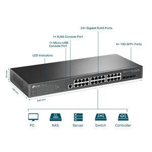 TP-LINK 24port TL-SG3428X GIGABIT 4X 10 GIGABIT SFP Yönetilebilir Switch
