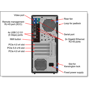 LENOVO ST50 V3 7DF3A00YEA XEON E-2434-32GB DDR5 UDIMM-2X960GB SSD 4U Tower Sunucu
