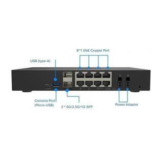 SONICWALL TZ380 03-SSC-6961 Firewall Cihazı / 3yıl Lisans Dahil