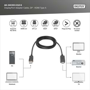 DIGITUS DP-HDMI Görüntü Kablosu 1m (AK.340303.010.S)