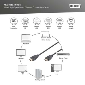 DIGITUS HDMI Görüntü Kablosu 3m (AK-330114-030-S)