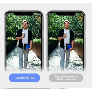EZVIZ CS-DB2 Görüntülü Kapı İstasyonu Zil-Fiziki Buton