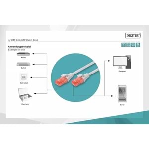 DIGITUS 0.5metre CAT6 Utp DK-1617-005 Gri Patch Kablo (10'lu Paket)