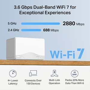 MERCUSYS HALO H25BE BE3600 WIFI-7 Dual Band Router 2-li paket