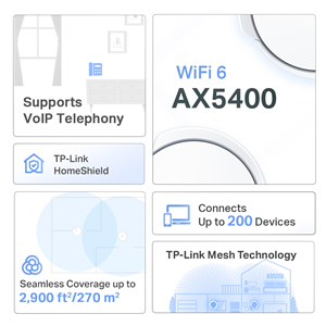 TP-LINK Deco X73-DSL Wıfı6 AX5400 VDSL Modem