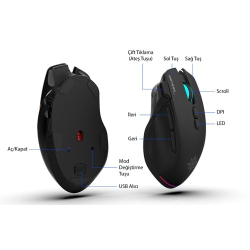 INCA Empousa Kablosuz + Bluetooth Gaming Siyah Mouse IMG-GT22