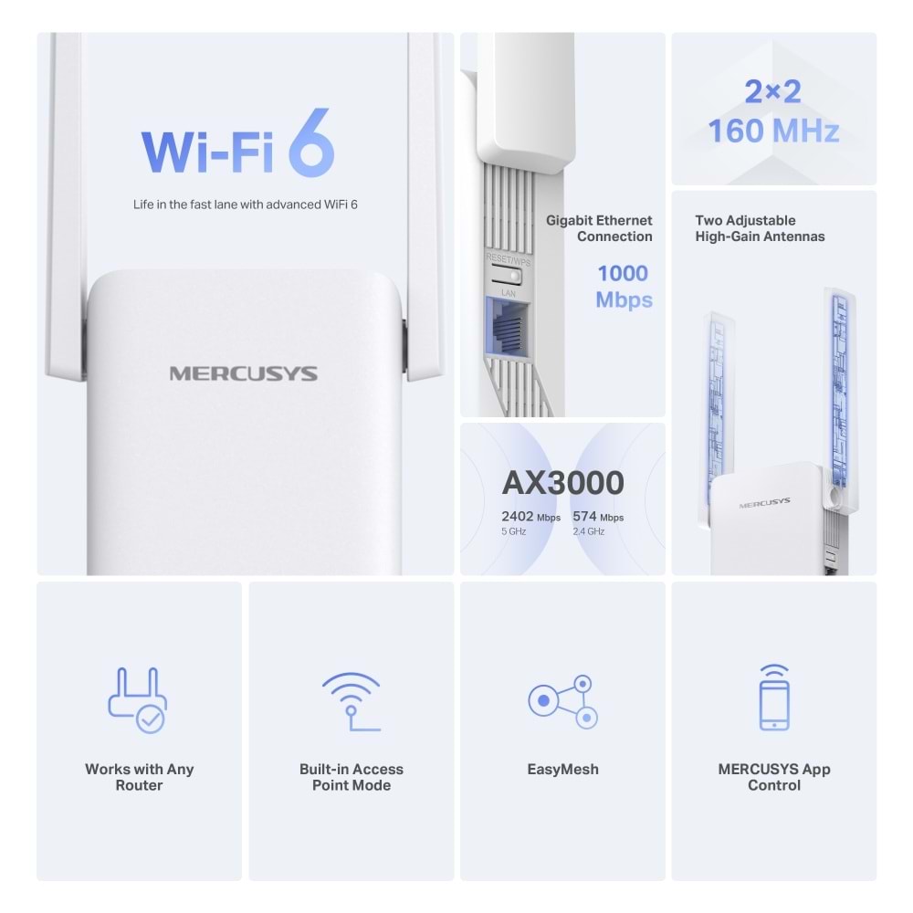 MERCUSYS ME80X AX3000 Mesafe Genişletici Priz Tipi