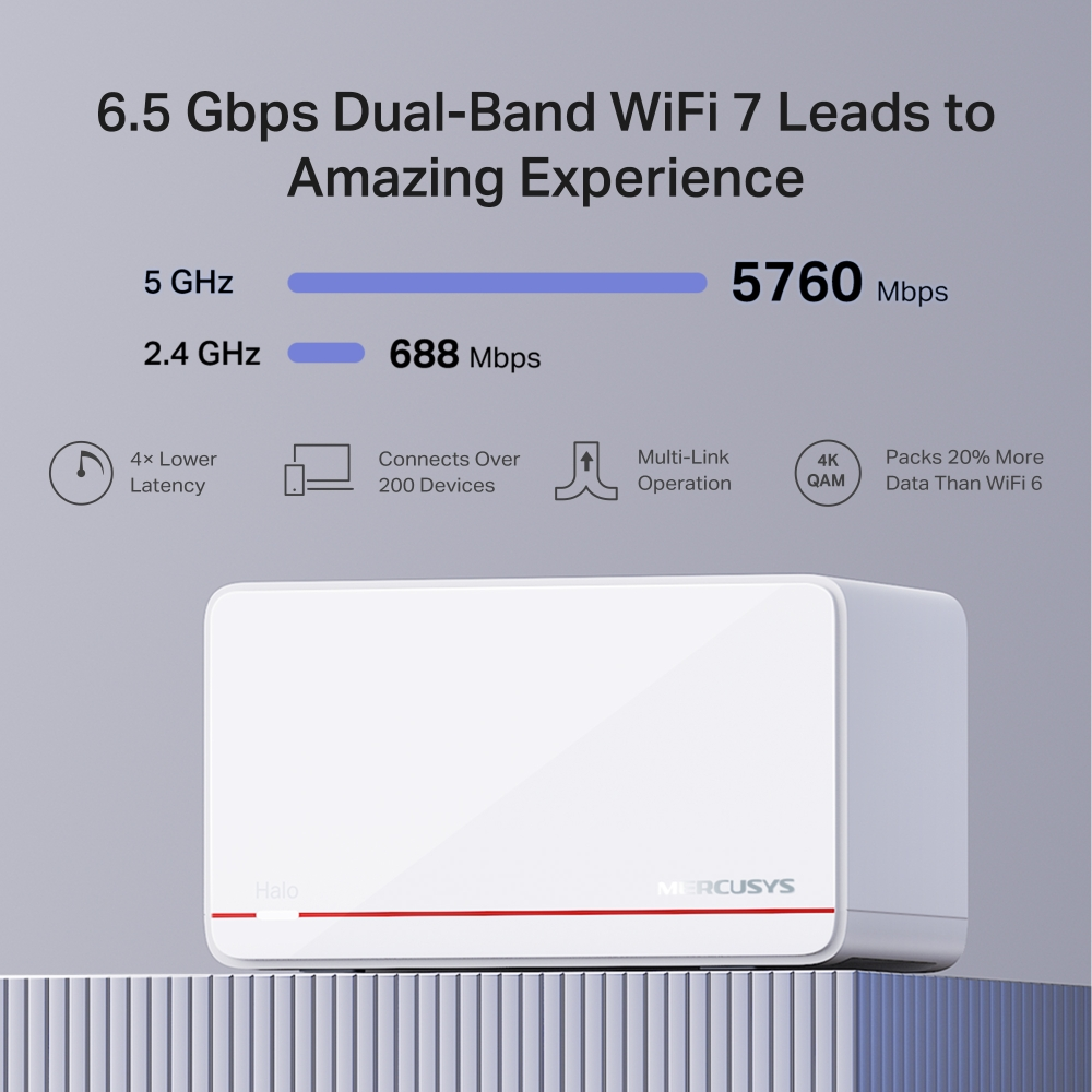 MERCUSYS Halo H37BE Wıfı7 BE6500 Mesh Router 2li Set