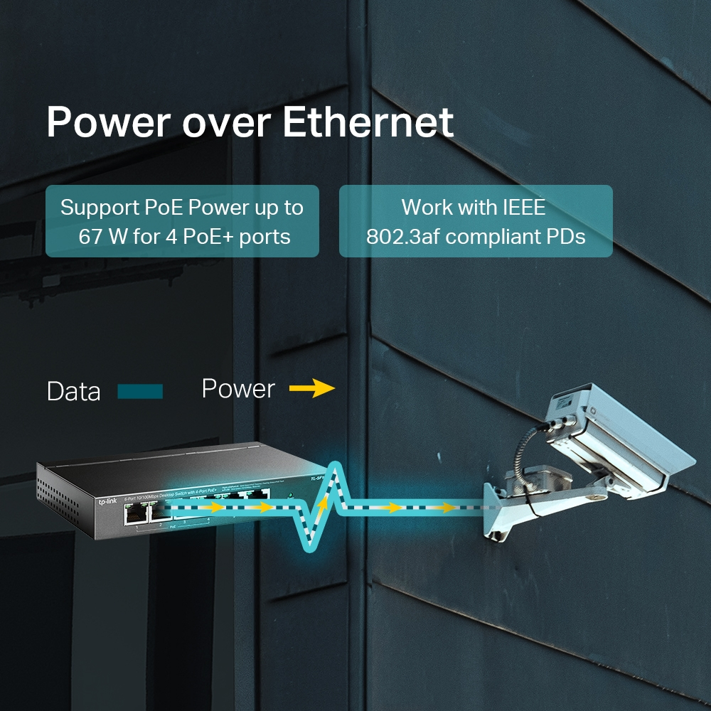 TP-LINK 6port 67w 4port PoE 10/100 Yönetilebilir Switch TL-SF1006P