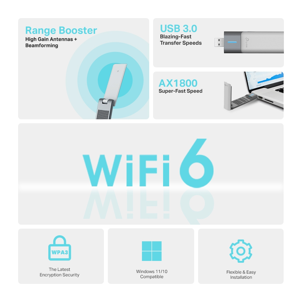 TP-LINK Archer TX20UH Wıfı6 AX1800 Kablosuz Adaptör